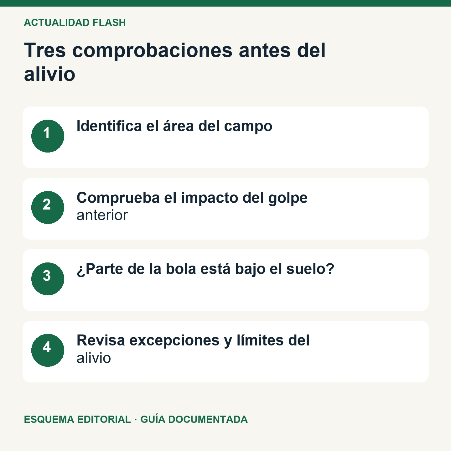 Tres comprobaciones antes del alivio. Esquema editorial de cuatro comprobaciones.