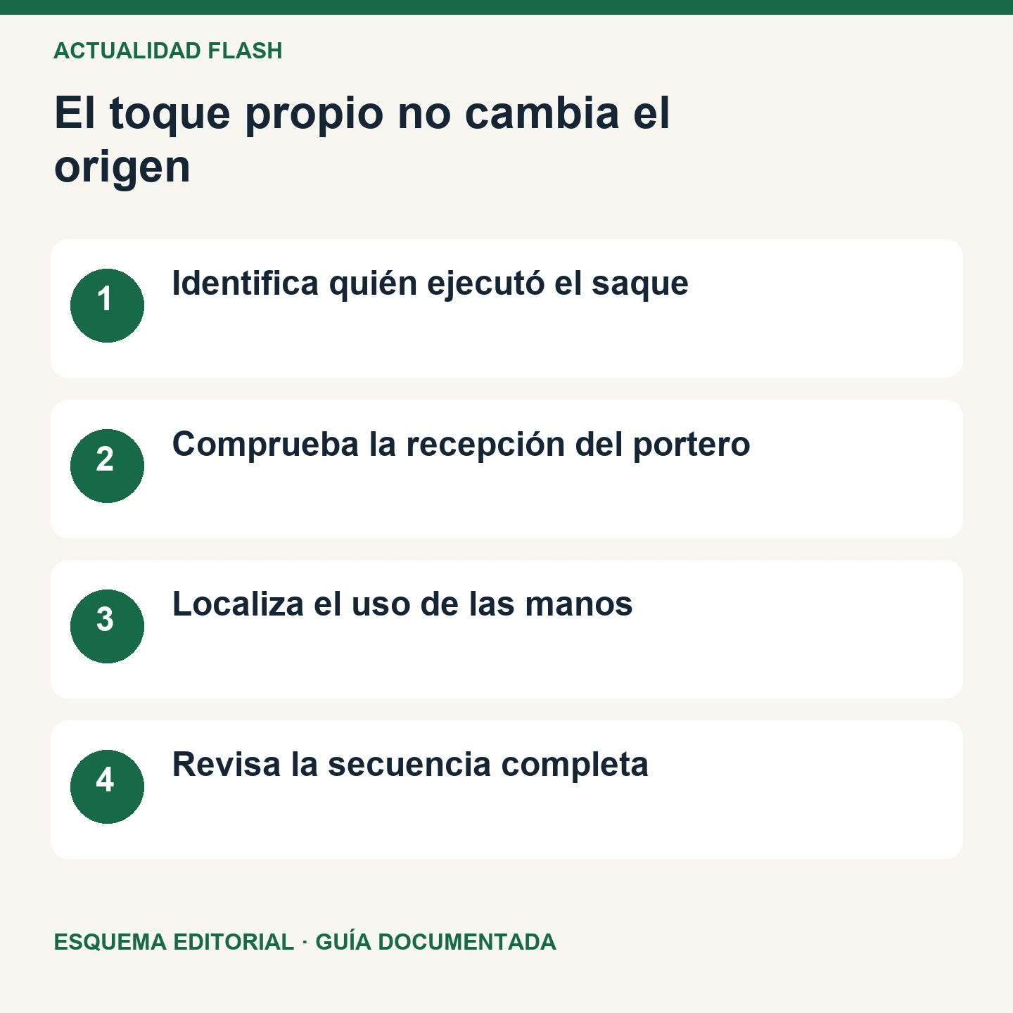 El toque propio no cambia el origen. Esquema editorial de cuatro comprobaciones.